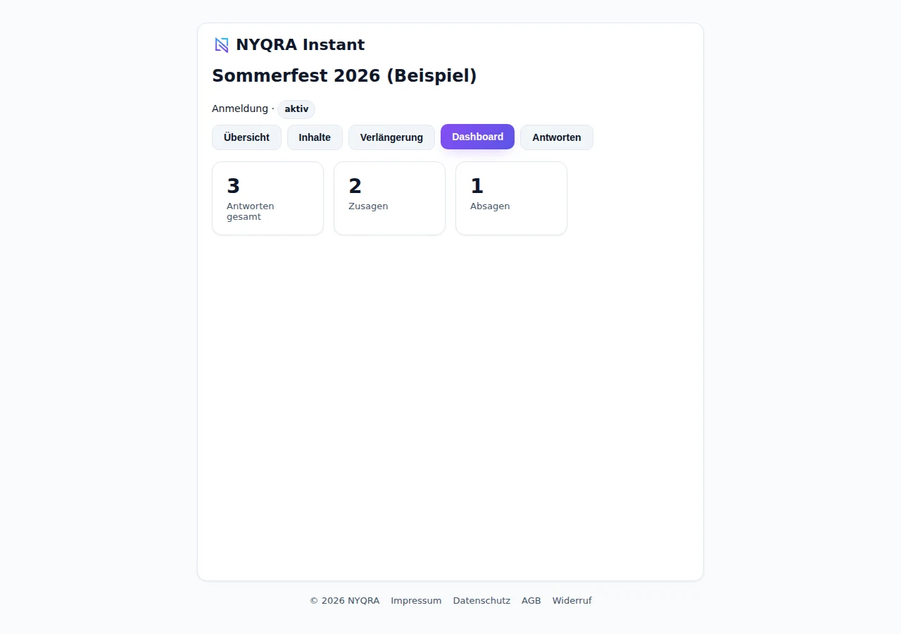 NYQRA-Dashboard einer Veranstaltungsanmeldung: 3 Antworten gesamt, 2 Zusagen, 1 Absage